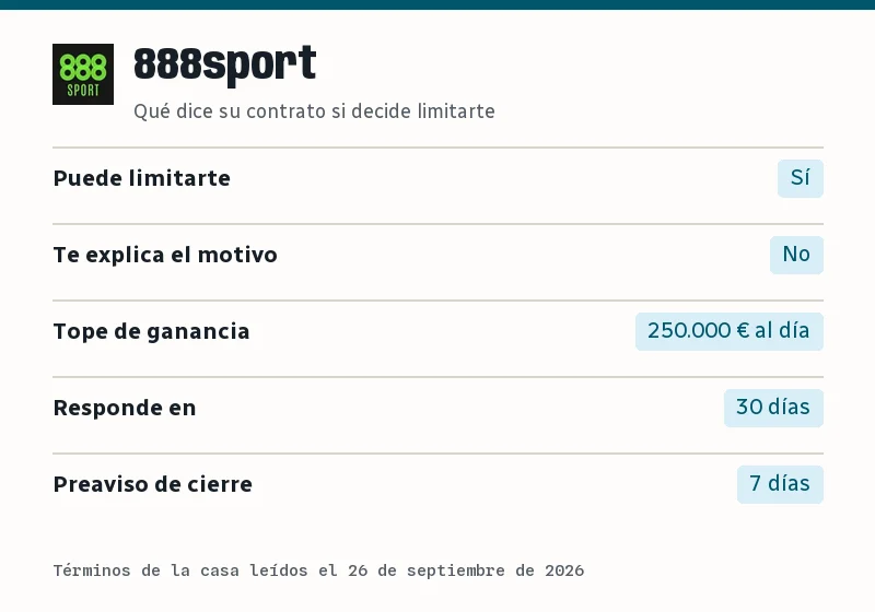 Resumen de lo que dice el contrato de 888sport sobre limitar cuentas: límite, motivo, tope de ganancia, plazo y preaviso
