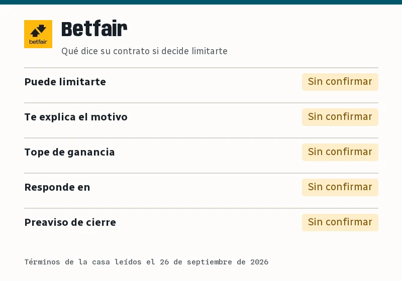 Resumen de lo que dice el contrato de Betfair sobre limitar cuentas: límite, motivo, tope de ganancia, plazo y preaviso