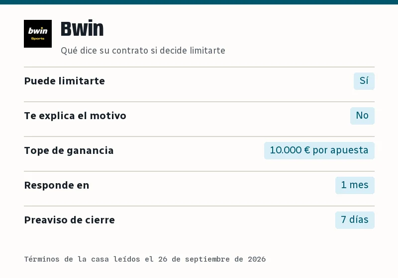 Resumen de lo que dice el contrato de Bwin sobre limitar cuentas: límite, motivo, tope de ganancia, plazo y preaviso
